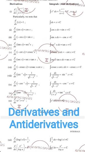 Derivatives and Anti derivatives #education #class12 #maths #ncert #formula1