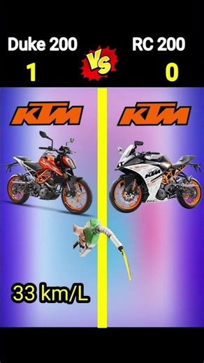 Duke 200 VS RC 200 😱 Ultimate KTM Battle! Who Wins? 🏆 #shorts