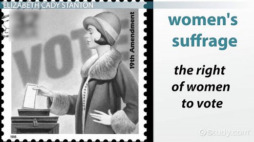 Elizabeth Cady Stanton Lesson for Kids: Biography, Facts & Timeline