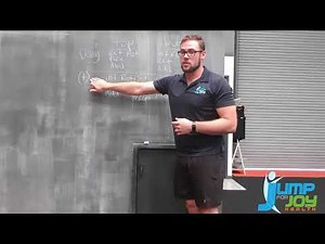 The Shoulder - Apley Scratch Test - Interpretation