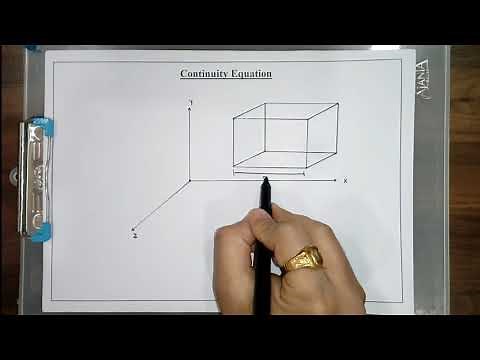 Derivation of 3-D Continuity Equation | FMHM | 3141906 | 2130602 | GTU