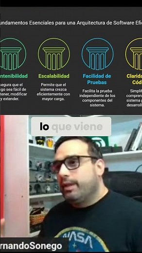 🏗️ ¡Los 4 pilares de la arquitectura de software que TODO dev debe conocer! 💡💻 #SoftwareArchitecture