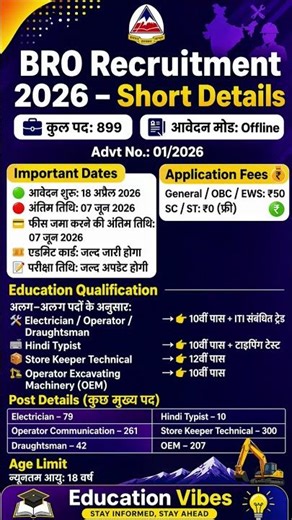 BRO Recruitment 2026 🔥 899 Posts | Apply Offline Full Details #govtjob2026 #newvacancy2026