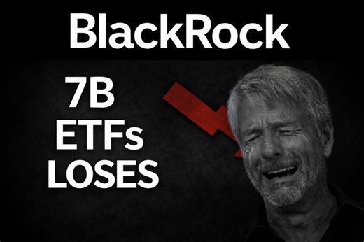Bitcoin ETF losses hit $7B as price risks $65K, MSTR cushioned