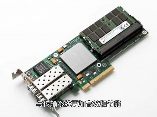 FPGA在视频压缩与传输中的应用与优化