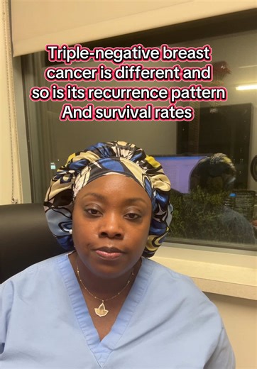 Understanding Triple-Negative Breast Cancer Recurrence Risk