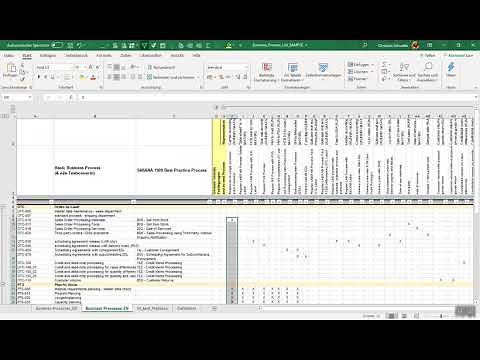 BPML SAP Best Practise Mapping Explanation