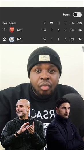 MGBEMENA IKECHUKWU STEVO on Instagram: "Arsenal are in trouble! #premierleague #stevoiem #arsenal #mancity #pepguardiola"