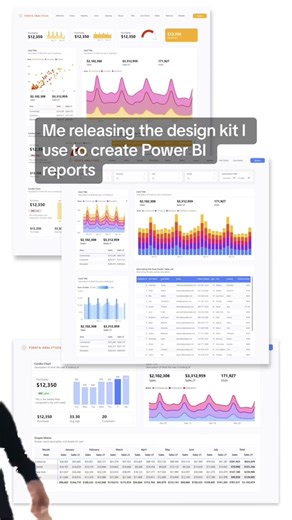 YES, these were made in Power BI... You can design modern and practical reports and dashboards that look and feel like web applications in Power BI. I developed a UI Kit called Power UI that reduces the amount of time it takes to build reports. Instead of spending hours customizing visuals, layouts, and spacing, you can use Power UI to create reports in minutes. This kit is built in Power BI and contains 👉 100 Visuals 👉 4 Ready-to-go example reports 👉 Spacing Guides 👉 Icons 👉 Colors & Style