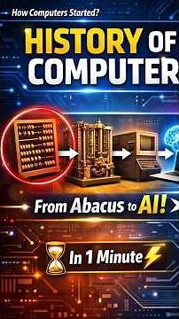 Computer History Explained Quickly | Abacus to AI