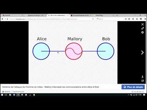 Signature numérique : Vérifier l'intégrité de vos fichiers avec HashTab