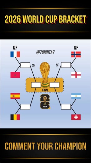🏆 FIFA World Cup 2026 | Quarter-finals | UPDATE #worldcup2026 #worldcup #predictions