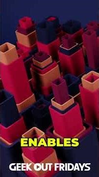 Convert Blog Posts to X Threads Automatically #shorts