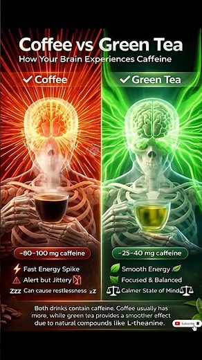 Coffee VS Green Tea | What Happens Inside your Body #health #facts #science