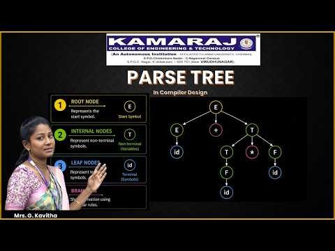 Parse Tree in Compiler Design