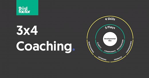 3x4 Coaching - Third Factor