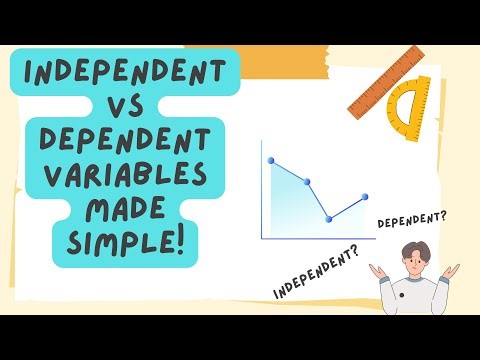 Struggling to spot independent vs dependent variables? 🌱 Here’s the easiest way to identify them!