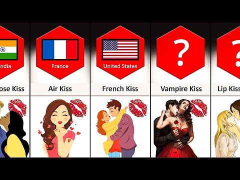 Types of Kisses From Different Countries