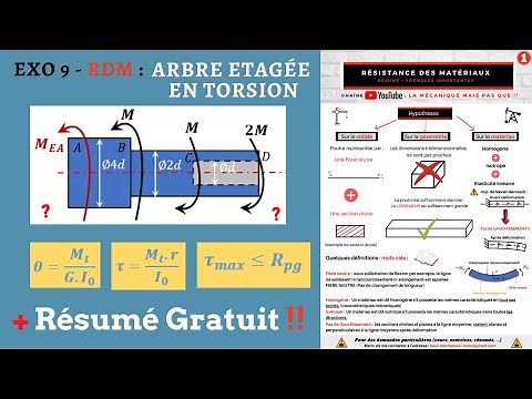 RDM - Exercice 9 : Arbre étagé en TORSION + Résumé de cours Gratuit 🔥