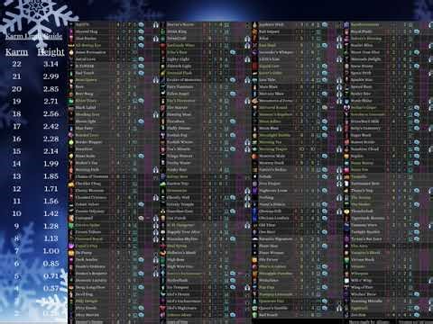 Midnight Bar Vrchat Menu Bartender Version