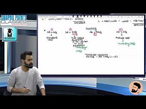 CA INTER Standard Costing Lec 3 BY CA HARSHAD JAJU