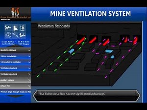 Mine Ventilation in Bord and Pillar mining Method,