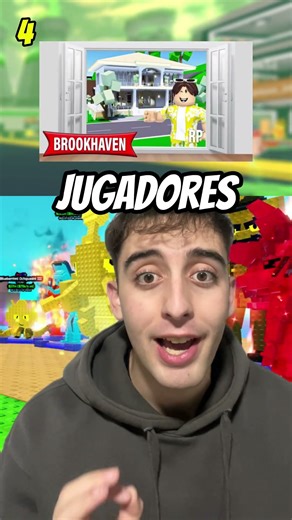 Los Juegos Más Populares De Roblox