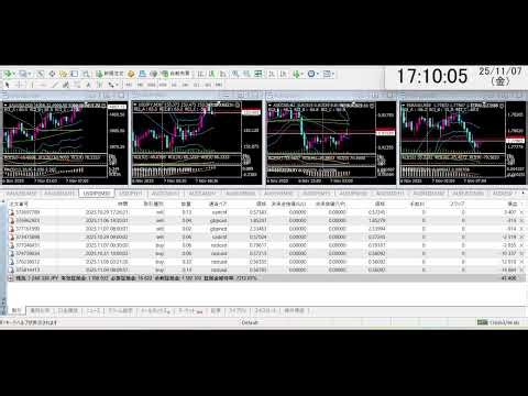 2025/11/ 投資 為替 FX ライブ配信 シグナル 誰でも簡単に不労所得 FIRE 自動売買 EA Tycoon