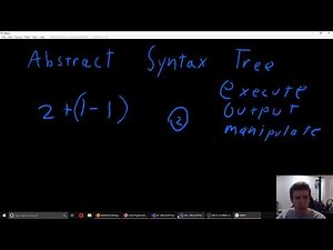 Scary Programming Terms - Abstract Syntax Tree