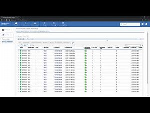 HCL Workload Automation - Monitoring your workload