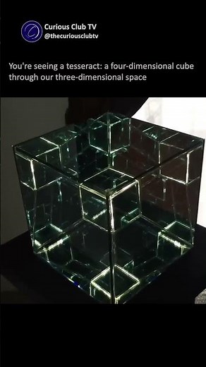How Many Cubes Form a Hypercube?