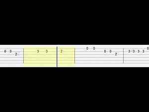 Frozy - Kompa Pasion (Easy Guitar Tabs Tutorial)