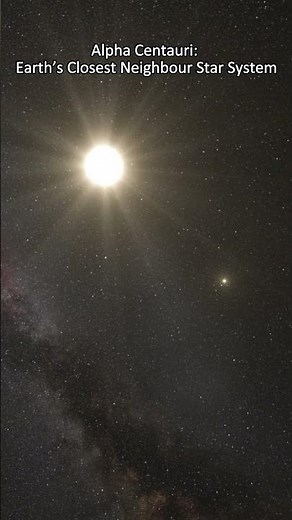 Alpha Centauri: Earth’s Closest Neighbour Star System #cosmicexploration #space #universe
