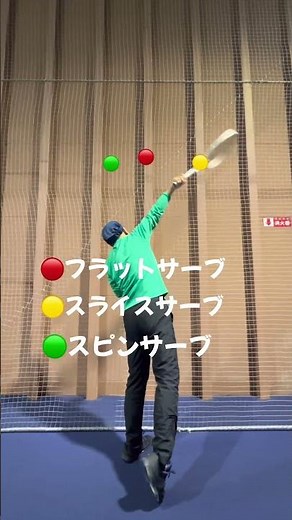 テニス上達のコツ その20 サーブの打点とボールの走らせ方 #テニス #テニスのコツ #テニスレッスン