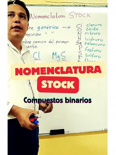 Nomenclatura STOCK de Compuestos Binarios en Química