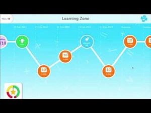 What's the Learning Zone? | DoodleLearning