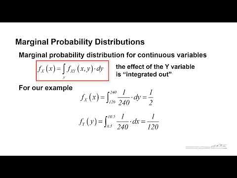 Joint and Marginal Probability Distributions, Part 2
