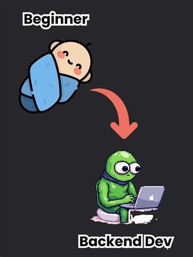 From A Beginner 👶 To Backend Developer 💻 #beannydev #IT #computerscience #backend #database #git #redis #asynchronous #api #ព័ត៌មានវិទ្យា#programminglanguage