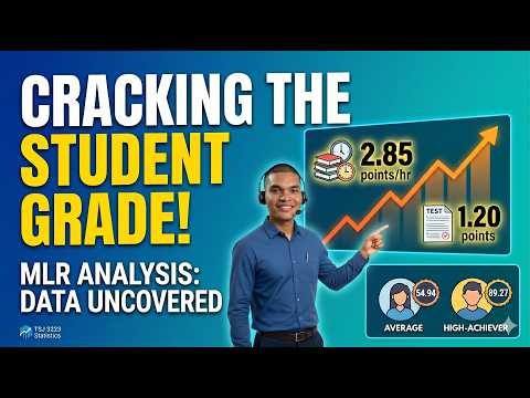 Multiple Linear Regression Analysis on Student Performance Index | TSJ 3223