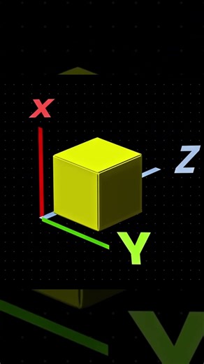 UV Unwrapping in 30 Seconds