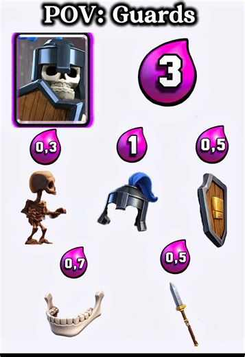 POV: Guards | Clash Royale Meme | #clashroyale #shorts