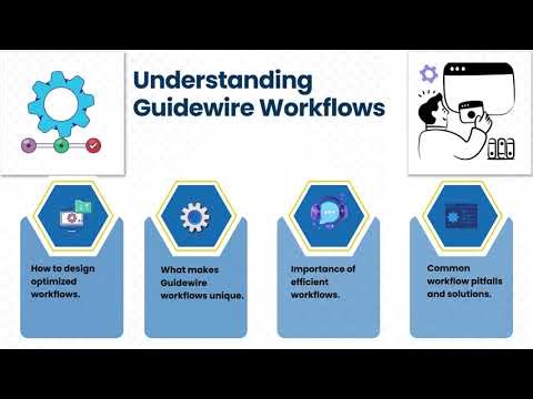 Guidewire Business Analyst Tutorial | Guidewire Training for Business Analysts