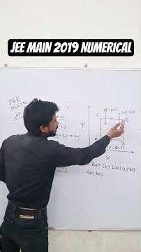 Heat, Work & Internal Energy 💡 | JEE Mains 2019 Question #jeemains