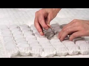 Mattress University - Springs