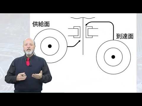 IPC-A-610 オンライントレーニングデモ