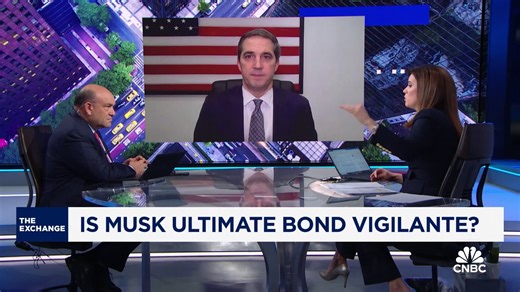 Watch CNBC's full interview with Strategas' Dan Clifton