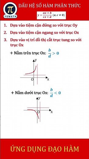 Xét dấu hệ số của hàm phân thức y=(ax+b)/(cx+d) | Toán 12