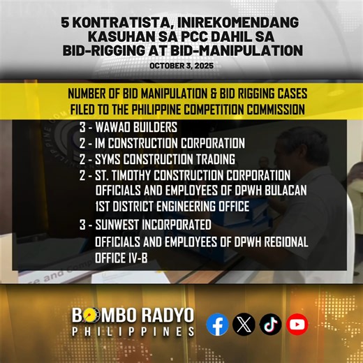 1.7K views · 23 reactions | 5 kontratista, inirekomendang kasuhan sa Philippine Competition Commission (PCC) dahil sa bid-rigging at bid-manipulation. Lisensya ng mga sangkot na engineers, pinapa-revoke rin sa Professional Regulation Commission | BOMBO RADYO PHILIPPINES | Facebook