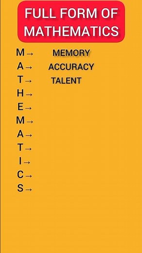 Full Form of Mathematics #shorts #foryou