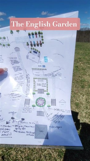 English Garden Design: Tips and Tricks #gardeningtips #diy